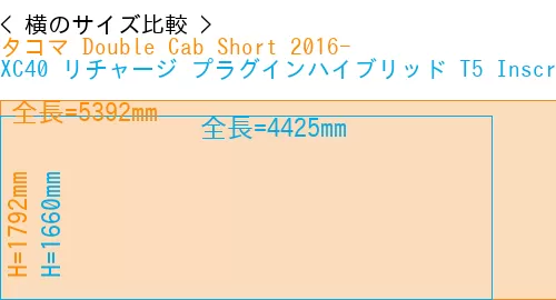 #タコマ Double Cab Short 2016- + XC40 リチャージ プラグインハイブリッド T5 Inscription 2018-
